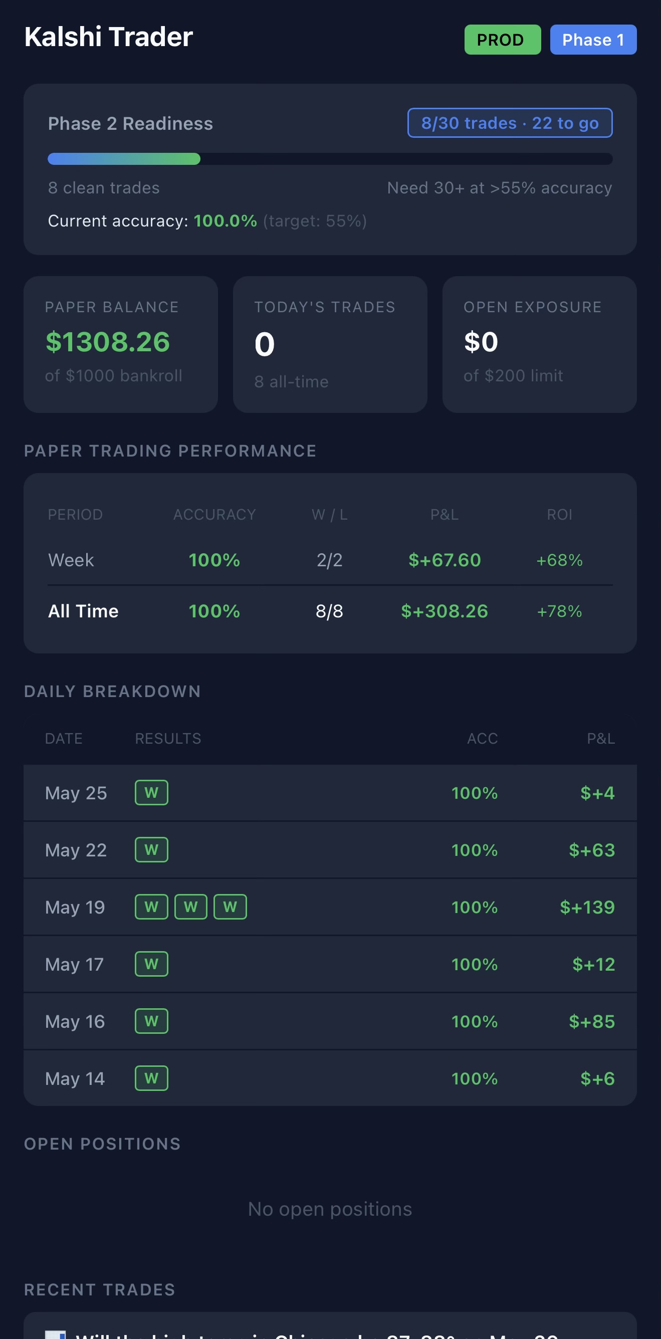 Kalshi Trader
